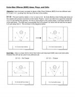Souza Lacrosse EMO Basics