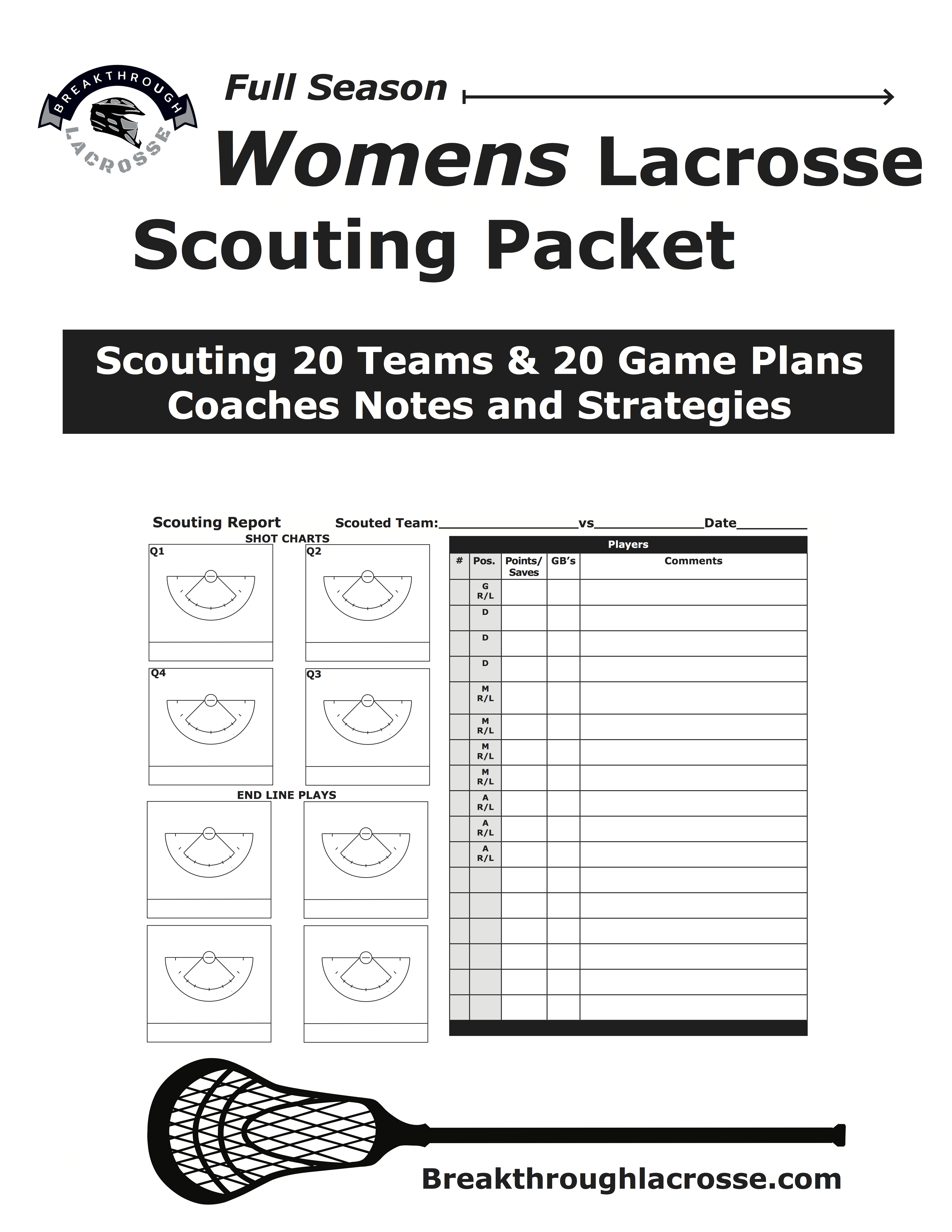 Womens Lacrosse Scouting Packet 