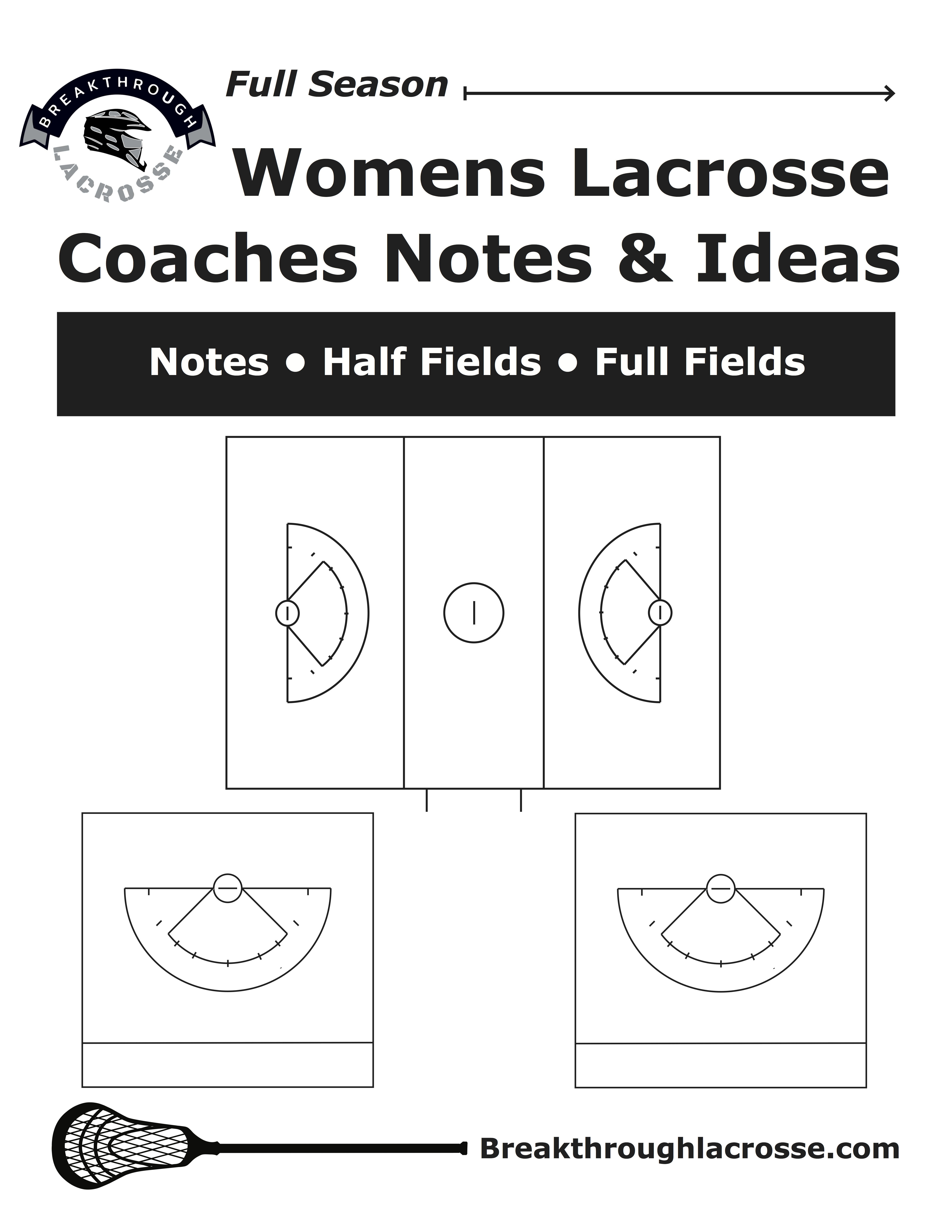 Womens Lacrosse Notes & Ideas Manual