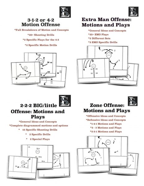 26+ Printable Lacrosse Field Diagram