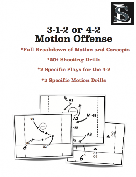3-1-2 or 4-4 Motion Offense