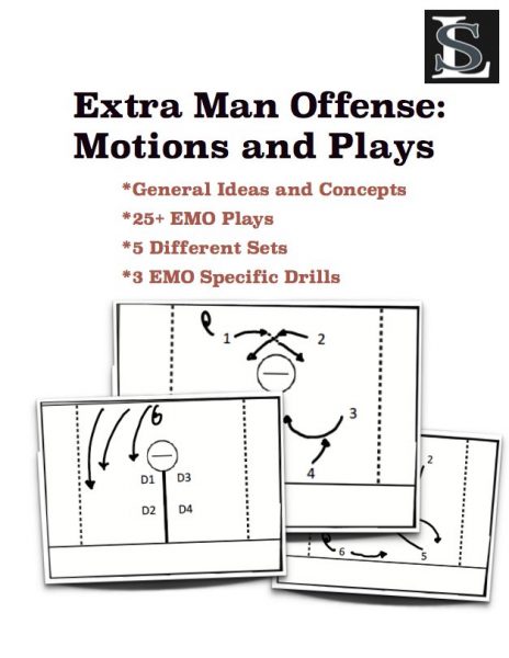 Lacrosse Extra Man Offense