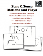 Zone Lacrosse Offense