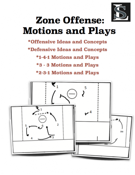 Zone Lacrosse Offense