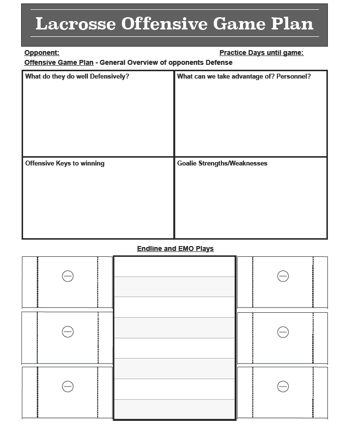 Lacrosse Offensive Game Plan